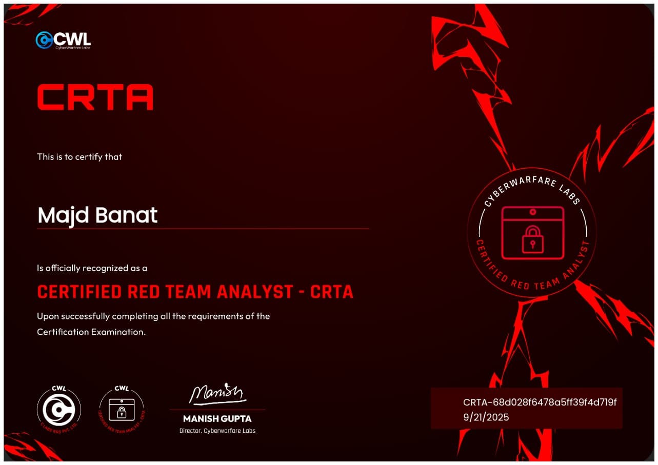 Certified Red Team Analyst - CRTA