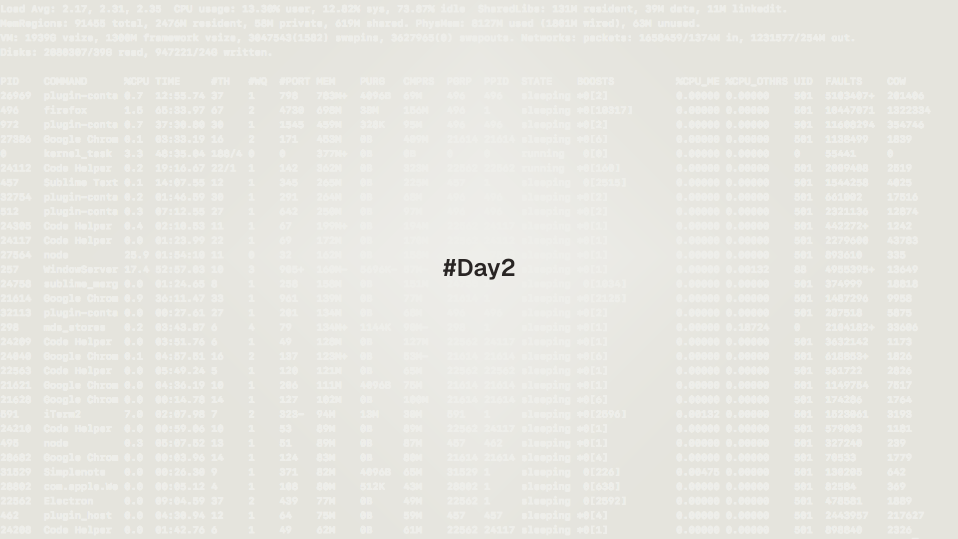 Day2 Terminal